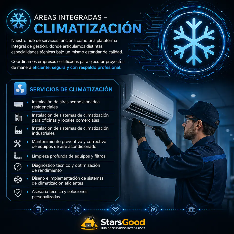 Climatización  1