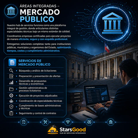 Mercado Publico 