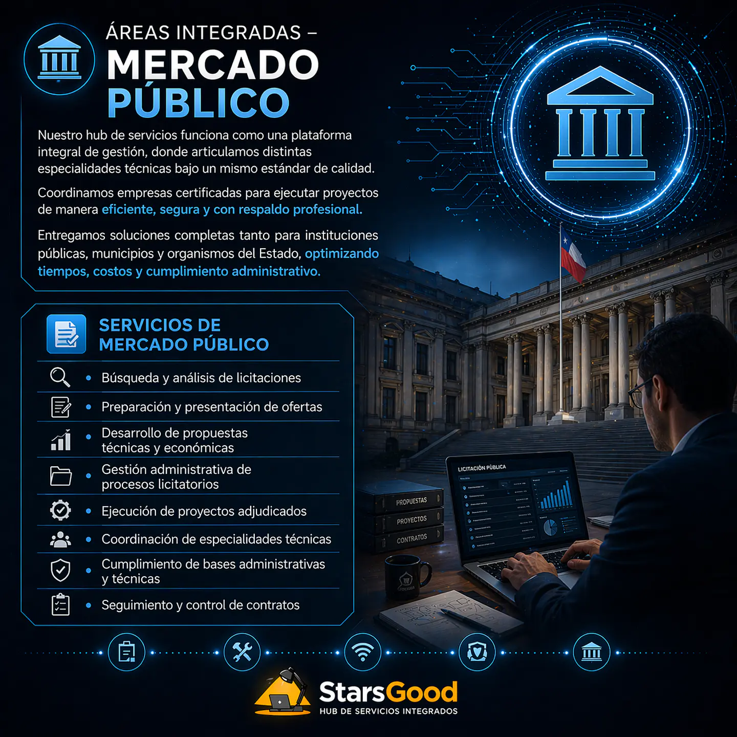 Mercado Publico  1