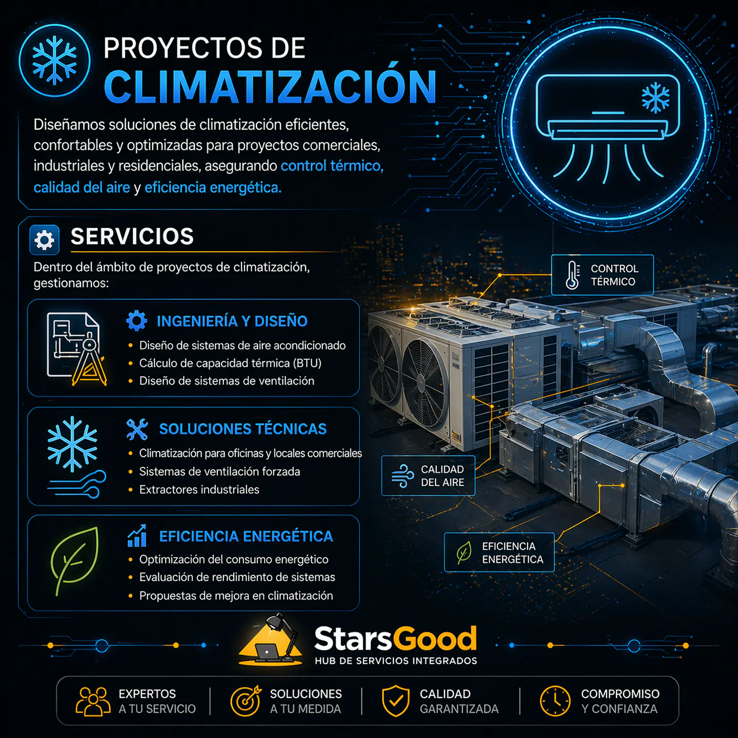Proyectos de Climatización  1