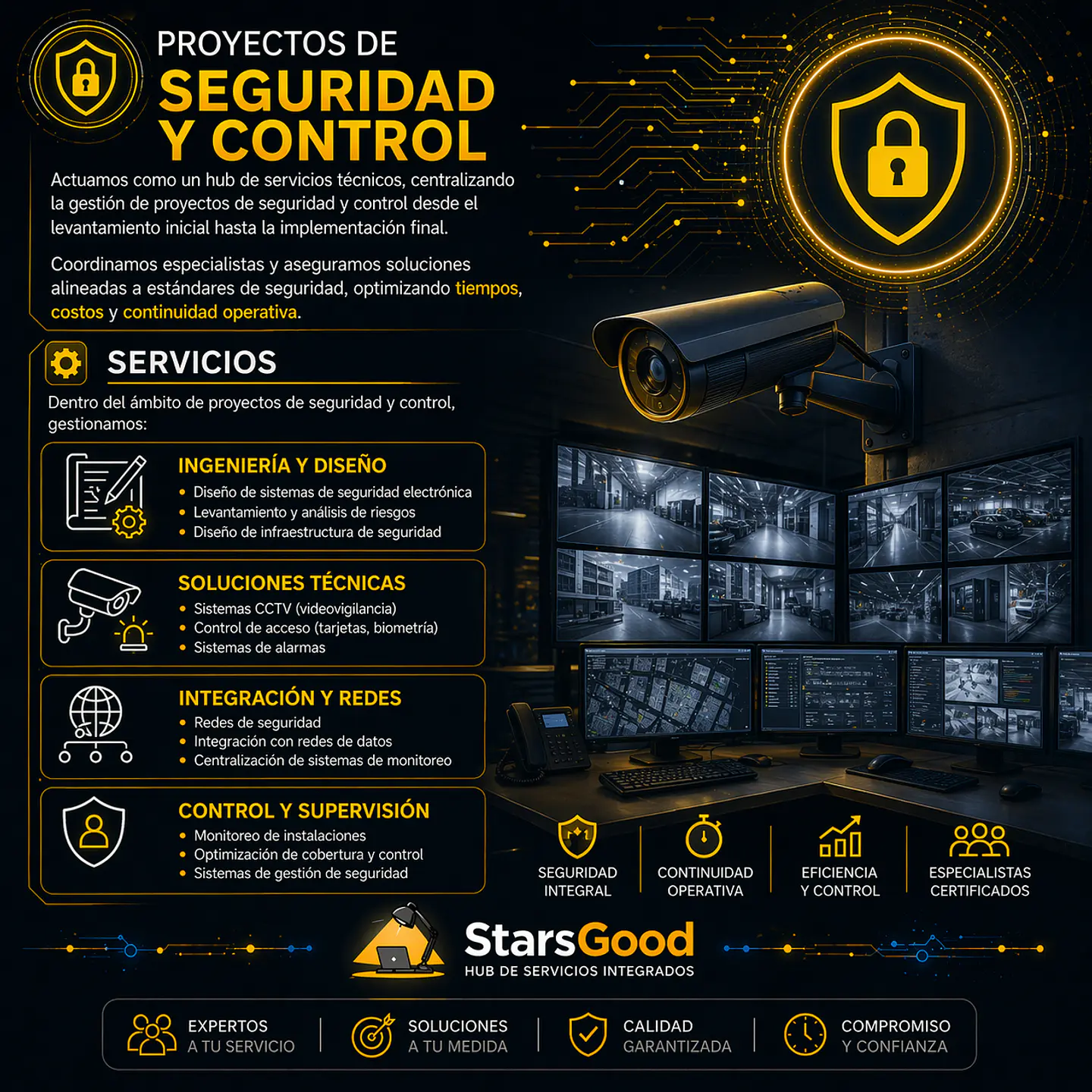 Proyectos de Seguridad y Control 1