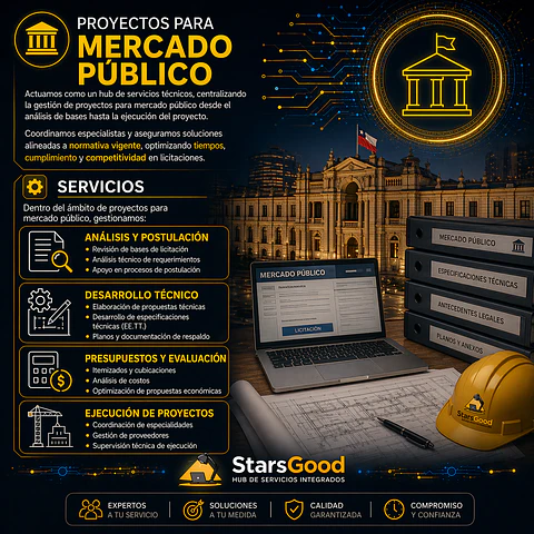 Proyectos para Mercado Publico 