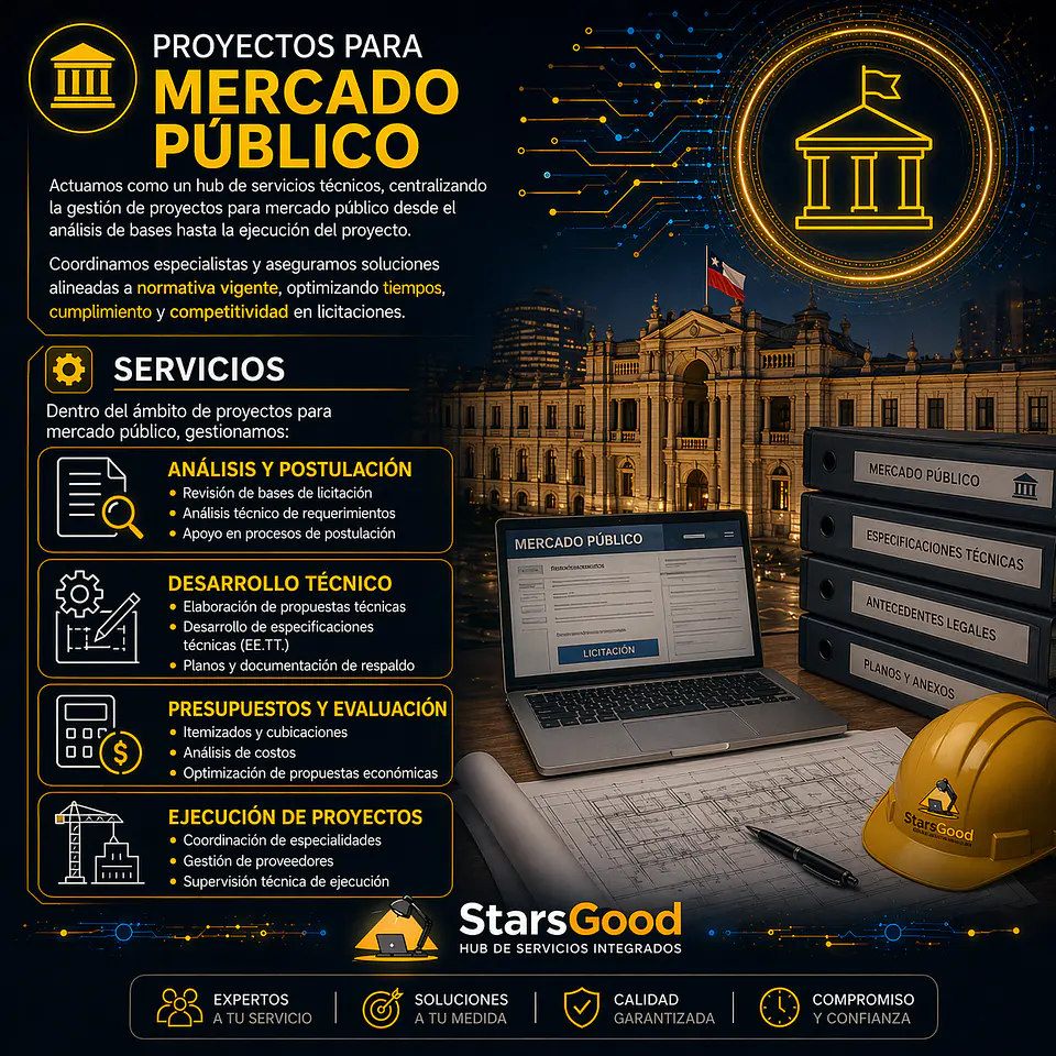 Proyectos para Mercado Publico  1