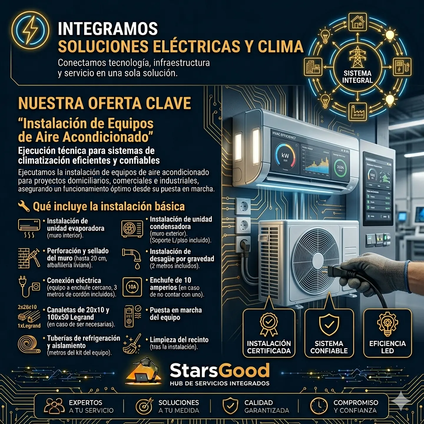 Instalacion de equipos de aire acondicionado  1