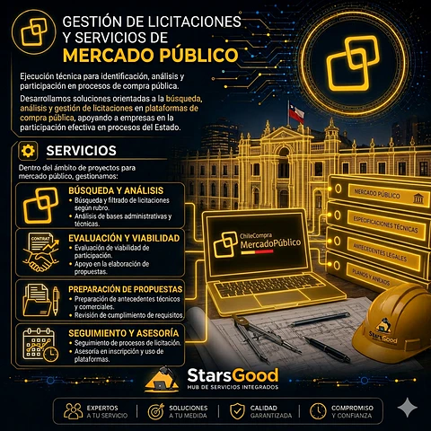 Gestión de Licitaciones 