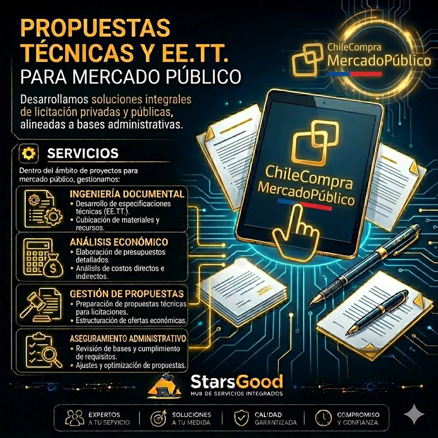 Elaboración de Propuestas Técnicas y Presupuestos (EE.TT.) para Mercado Publico  1