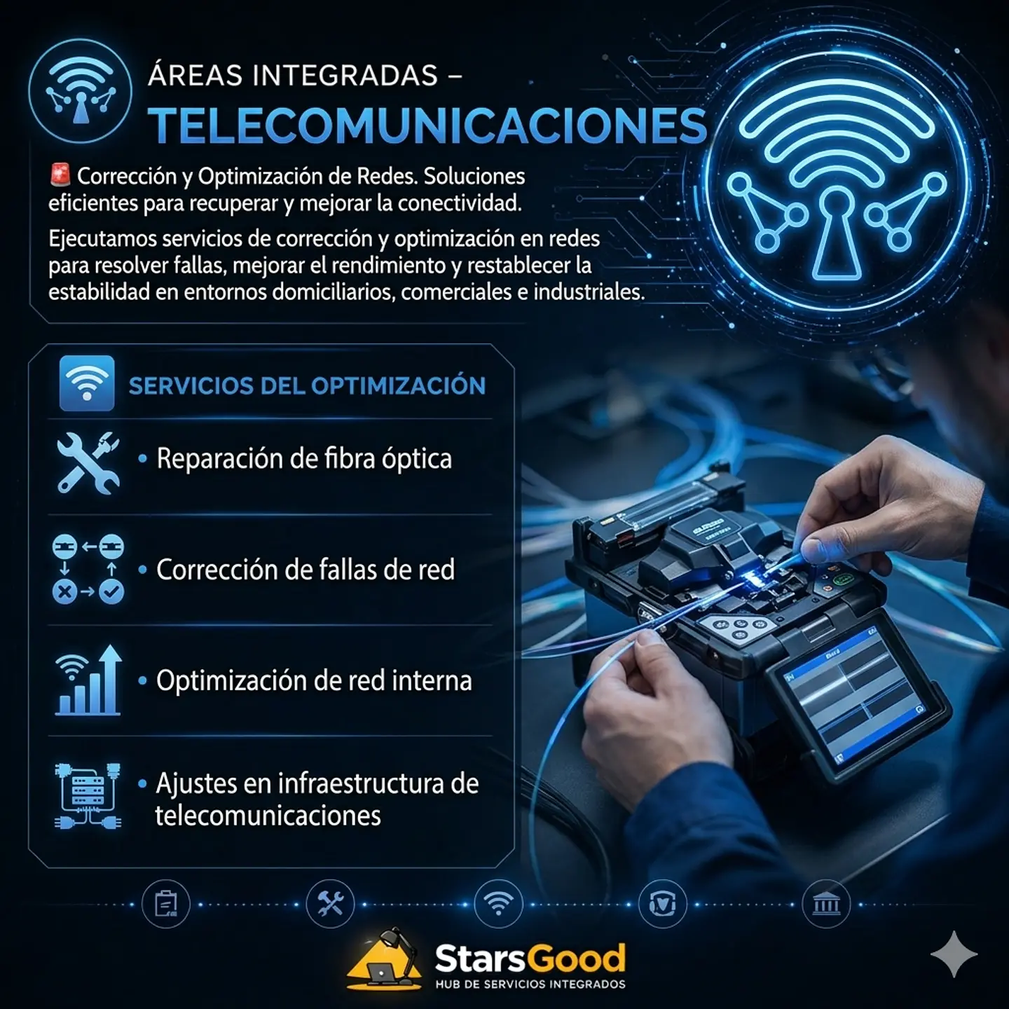 Corrección y Optimización de Redes y Telecomunicaciones 1
