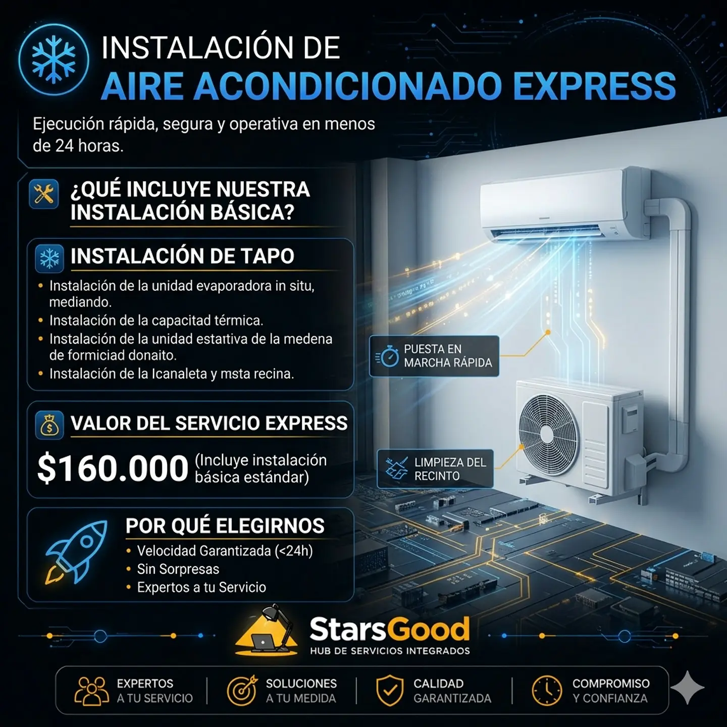 Instalación de Aire Acondicionado Express 1