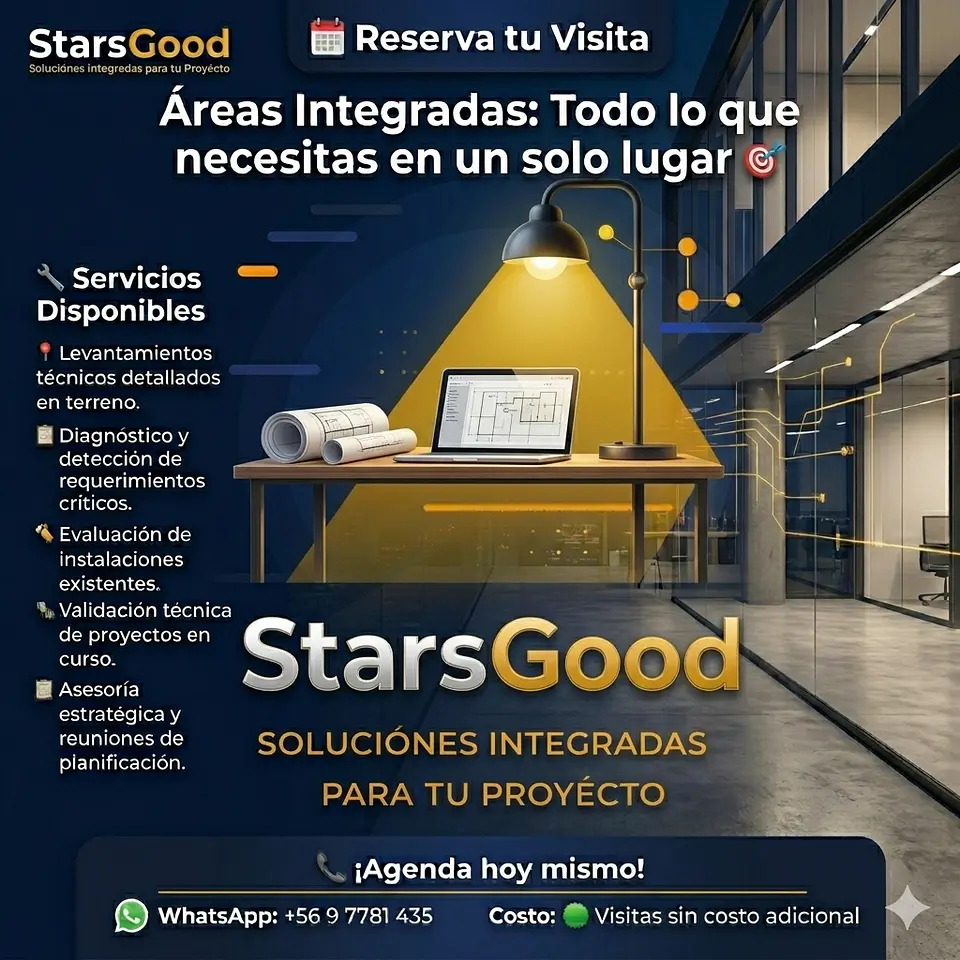 Reserva  Visita  1