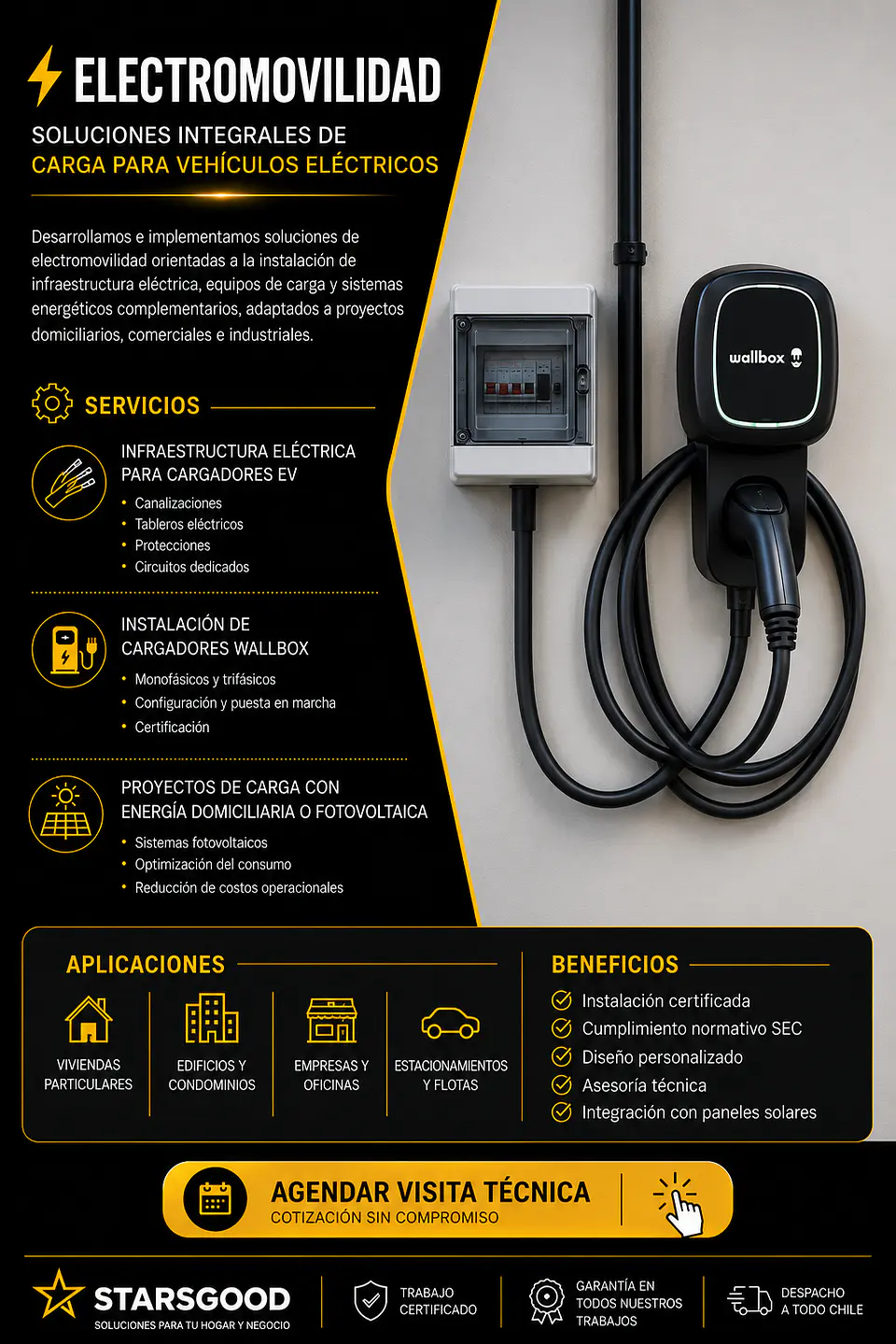 ⚡ Electromovilidad 1