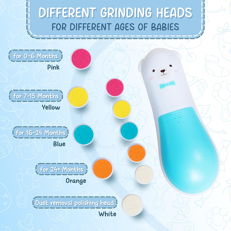 Cortadora y Pulidora de Uñas CORU04 2