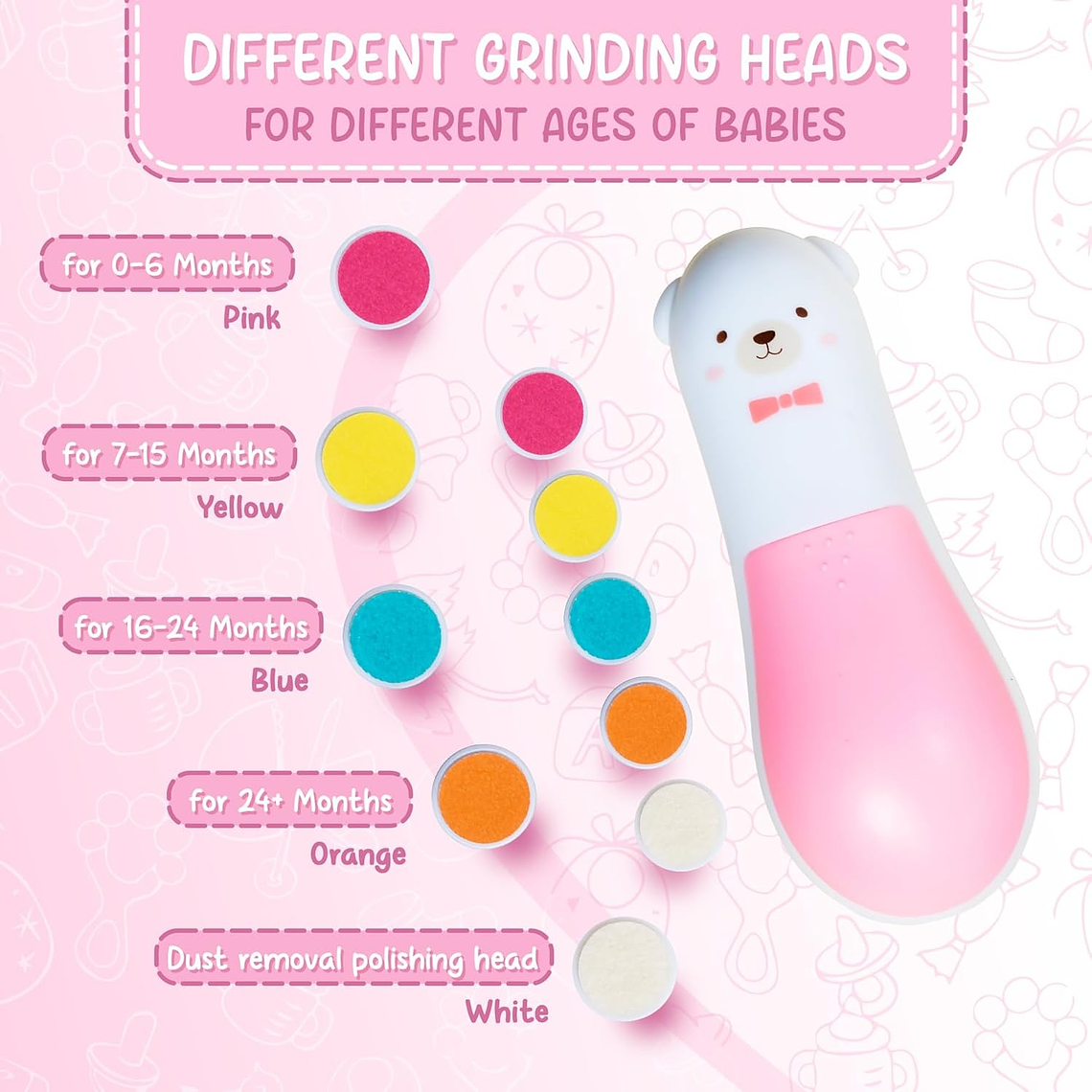 Cortadora y Pulidora de Uñas CORU03 2