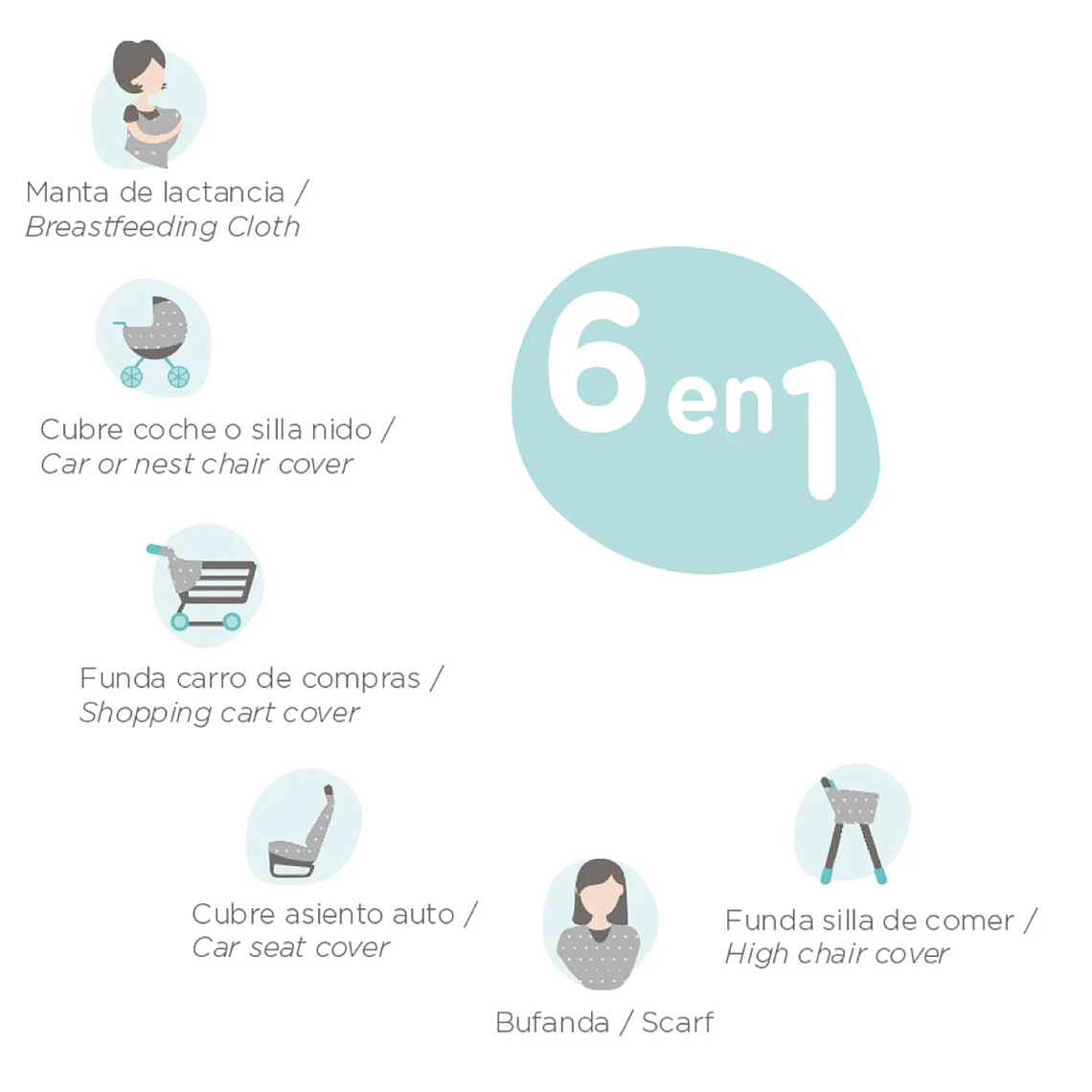 Mantita Multiuso de Lactancia Bambino 2