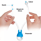 Aspirador Nasal Rosada - thumbnail 3