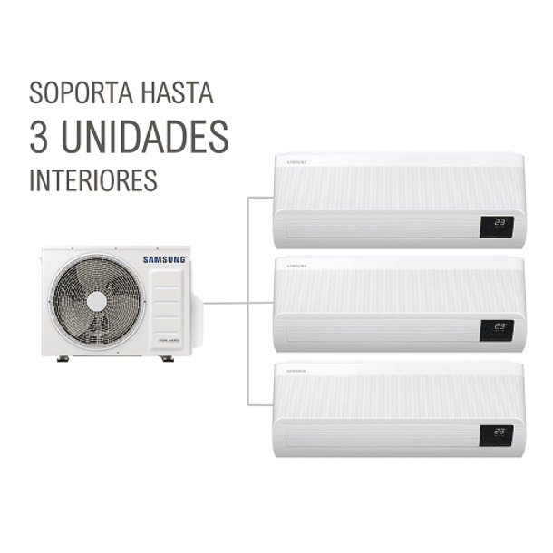 Multisplit Samsung WindFree Inverter 9.000x3 Btu (AJ068TXJ3KH/EA) 8