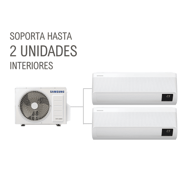 Multisplit Samsung WindFree Inverter 12.000 +18.000 Btu (AJ050TXJ2KH/EA) 8