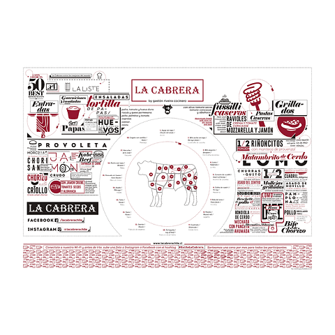 Individuales Personalizados / La Cabrera