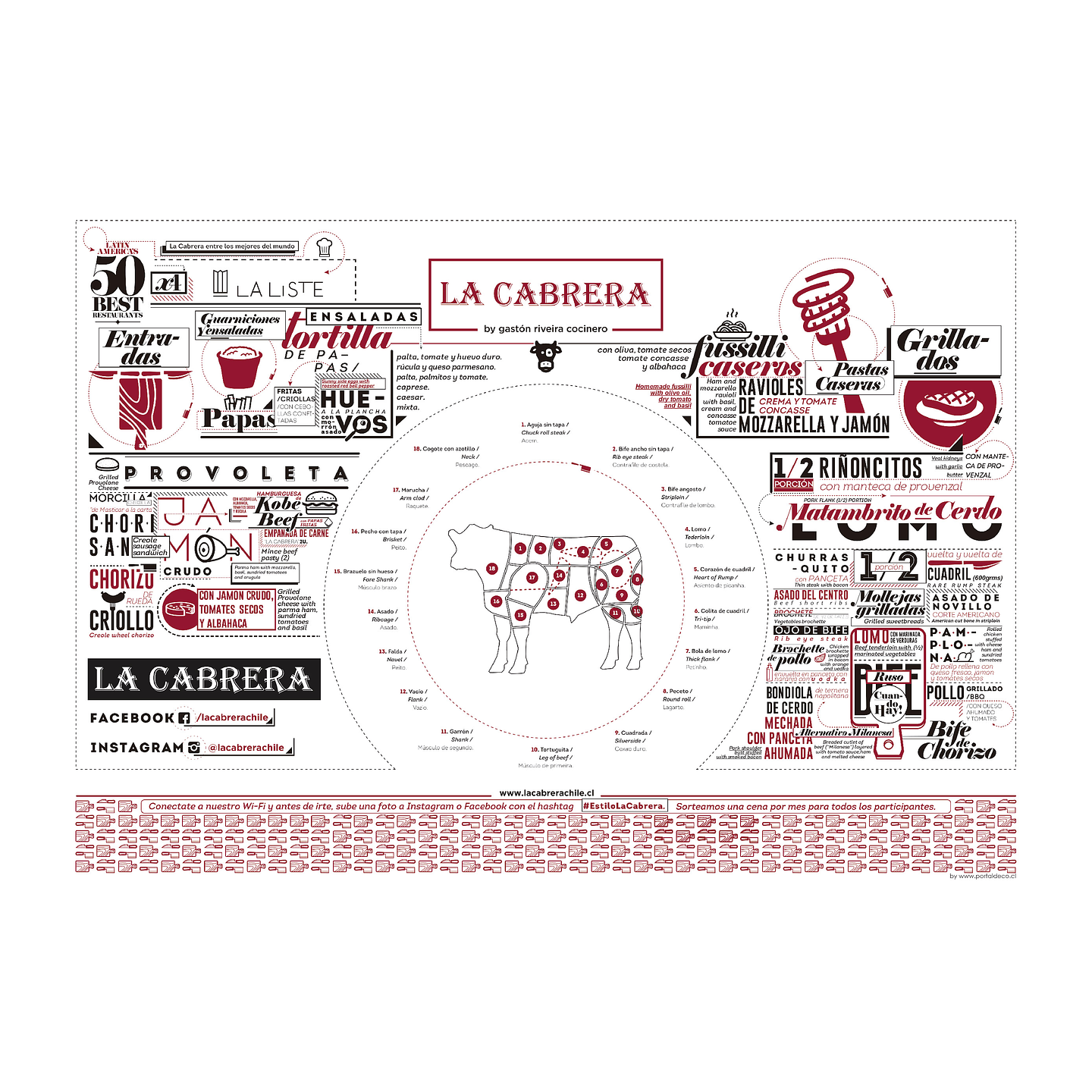 Individuales Personalizados / La Cabrera 2