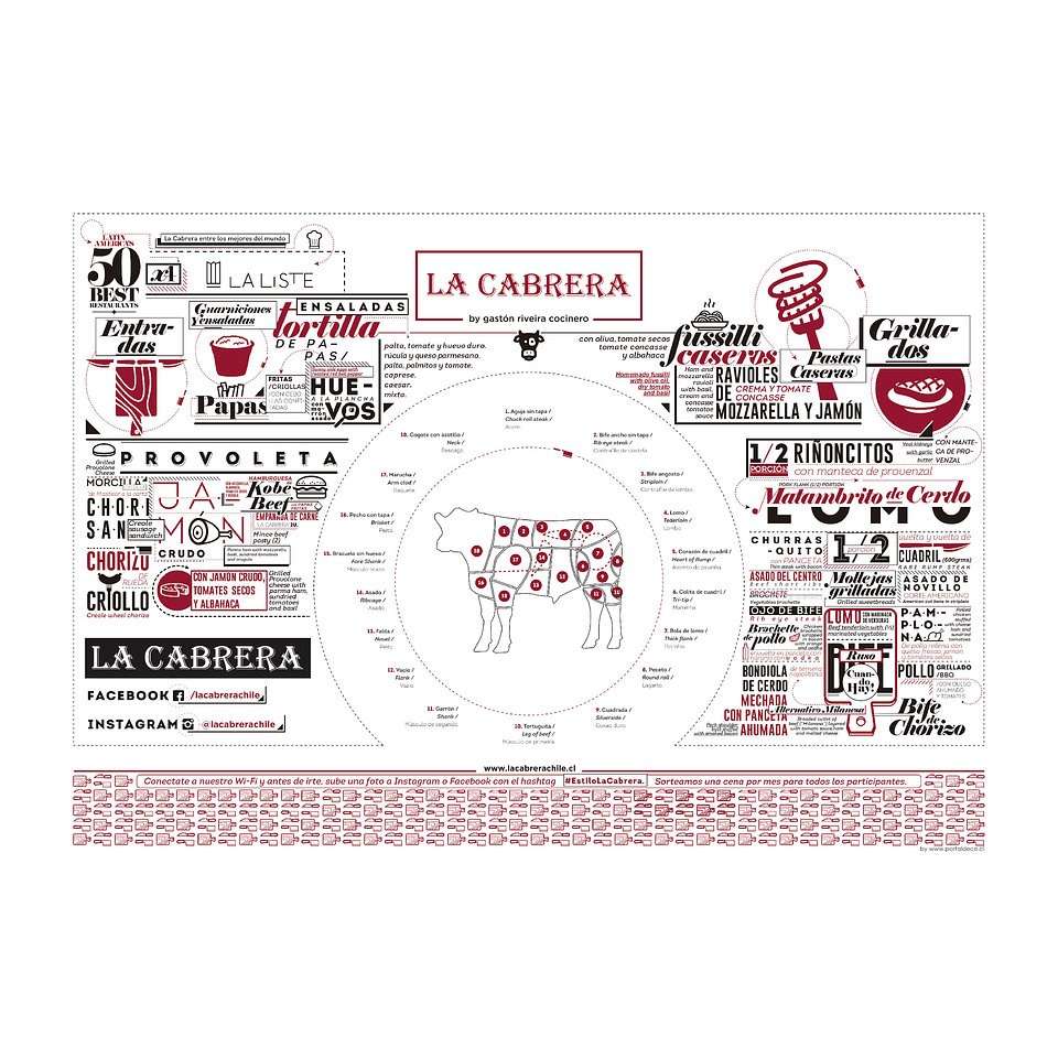 Individuales Personalizados / La Cabrera 2