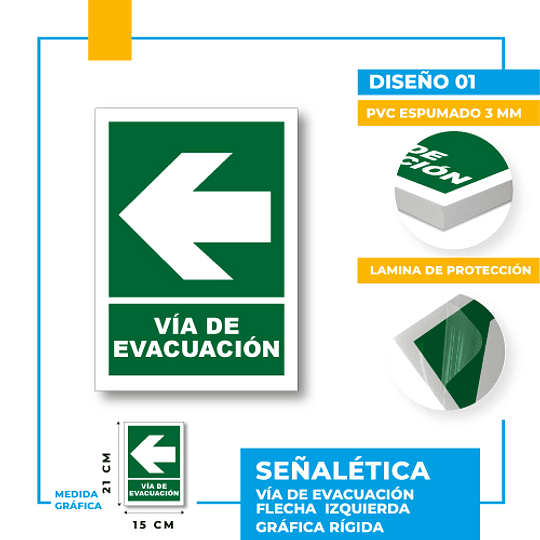 Vía de Evacuación Dirección Recta