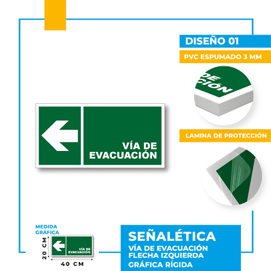 Vía de Evacuación Dirección Recta