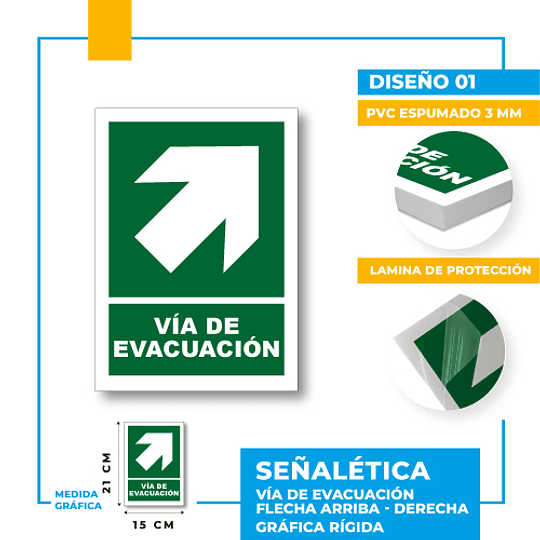 Vía de Evacuación Dirección Diagonal