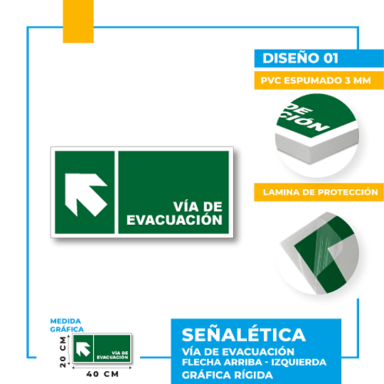 Vía de Evacuación Dirección Diagonal
