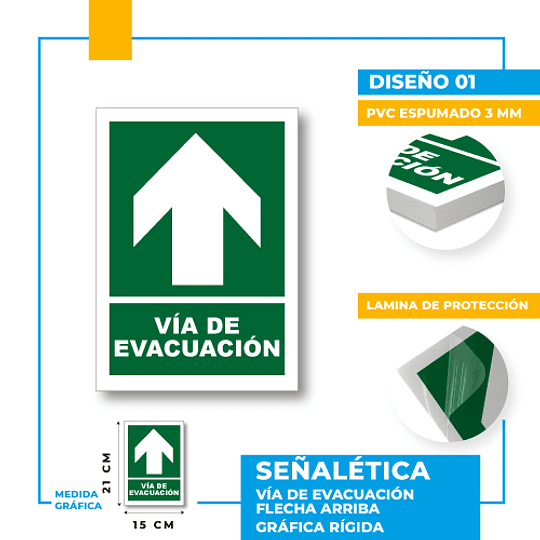 Vía de Evacuación Dirección Recta