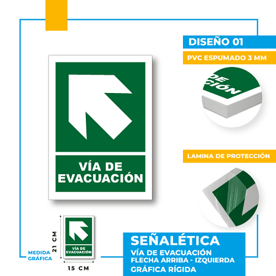 Vía de Evacuación Dirección Diagonal
