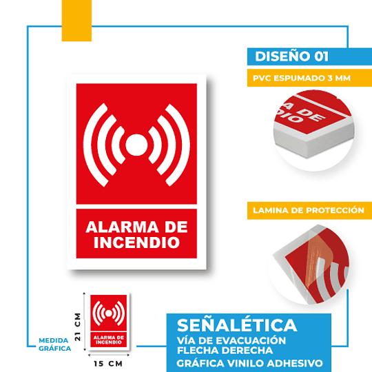 Alarma de Incendio