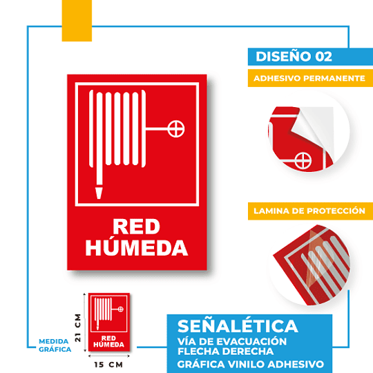 Red Húmeda 