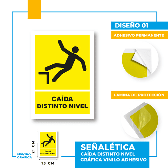  Caídas a Distinto Nivel