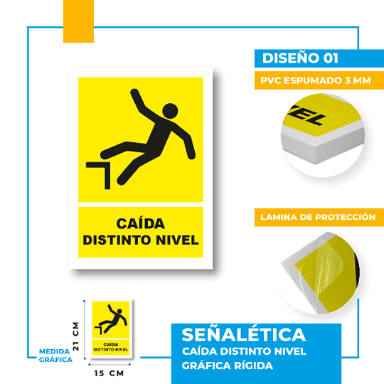  Caídas a Distinto Nivel