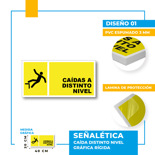  Caídas a Distinto Nivel