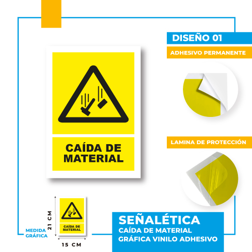 Caída de Material