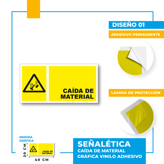 Caída de Material