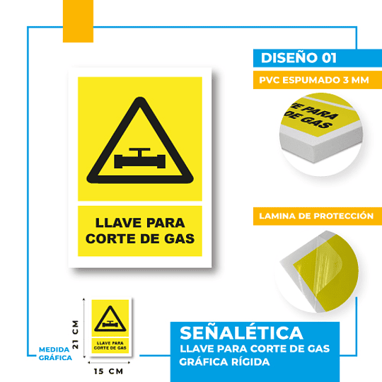 Llave para Corte de Gas
