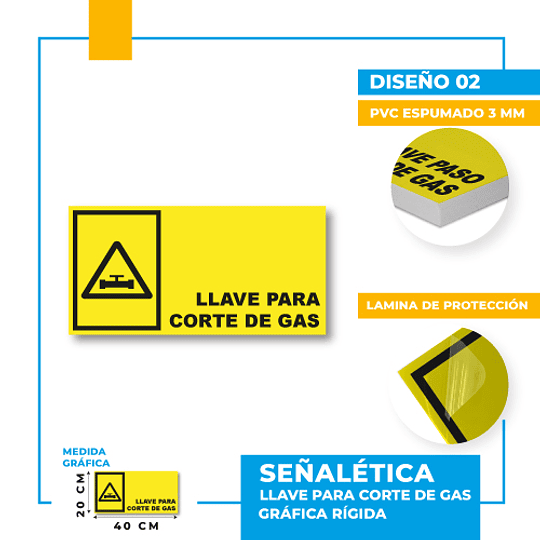 Llave para Corte de Gas