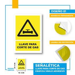 Llave para Corte de Gas