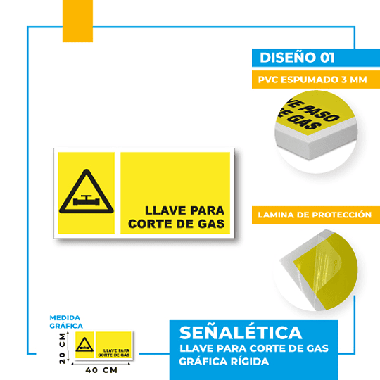 Llave para Corte de Gas