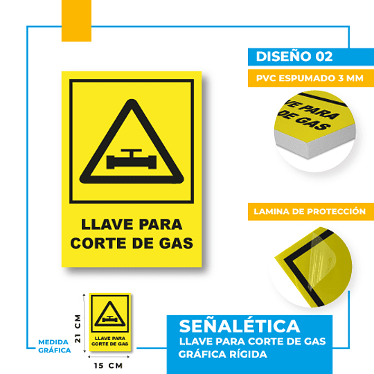 Llave para Corte de Gas