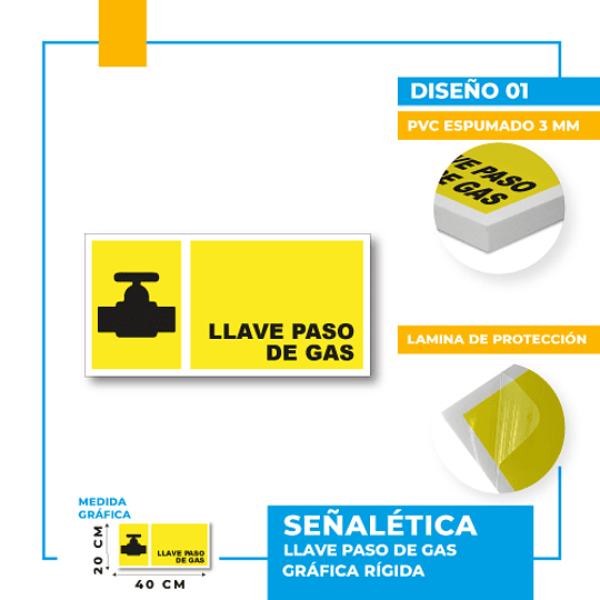 Llave Paso de Gas