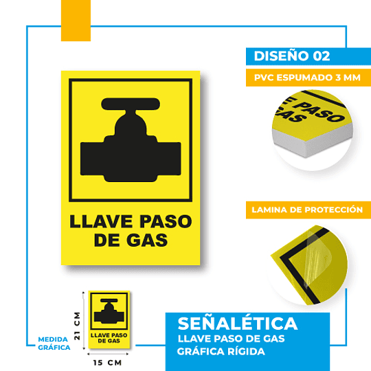 Llave Paso de Gas