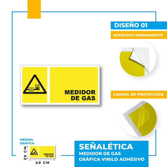 Medidor de Gas