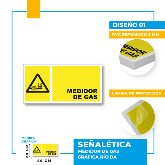 Medidor de Gas