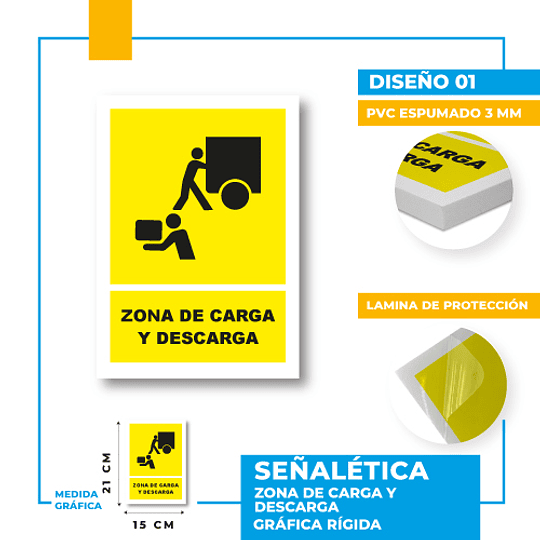 Precaución Zona de Carga y Descarga