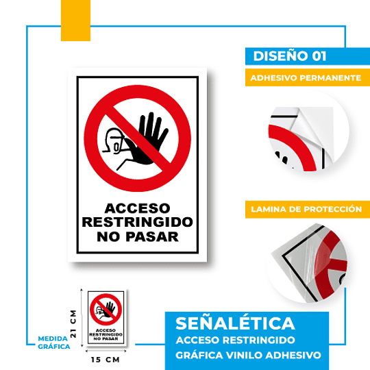 Acceso Restringido No Pasar