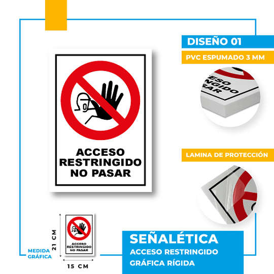 Acceso Restringido No Pasar