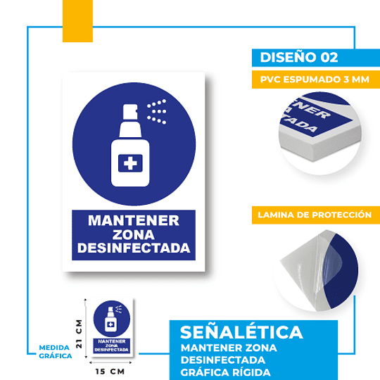 Mantener Zona Desinfectada