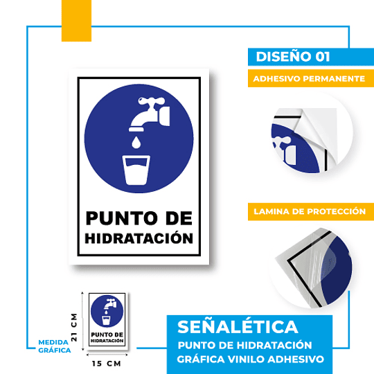 Punto de Hidratación